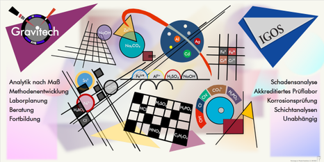 Grafik zeigt Logos von Gravitech und IGOS sowie Symbole für chemische Elemente nach Motiven von Wassily Kandinsky